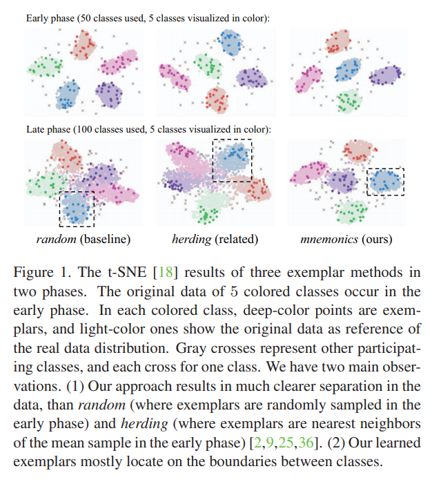 image-20210630220530620 https://i.loli.net/2021/07/19/erObGgcP5nWxi2h.png