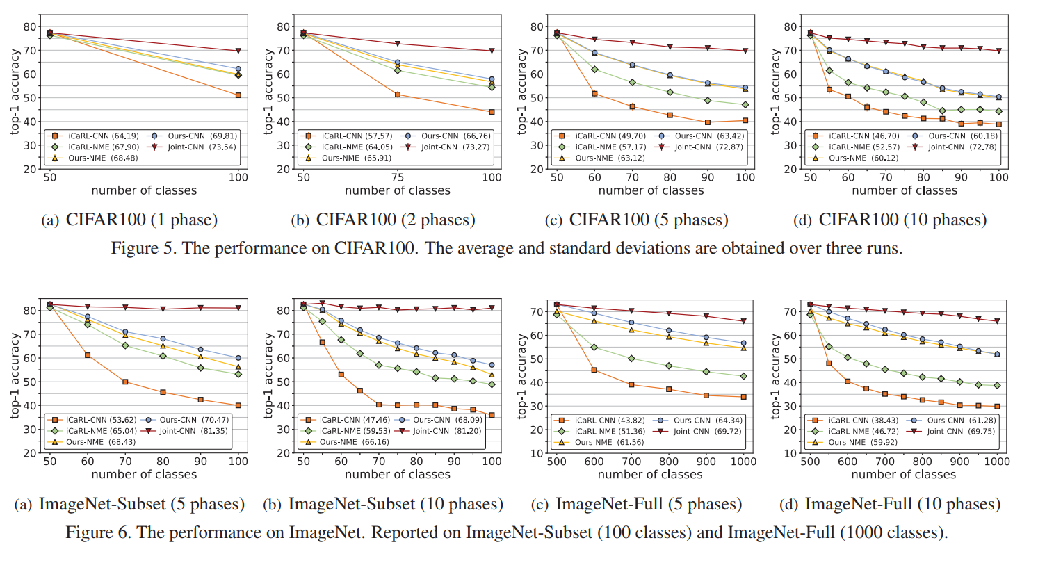 image-20210719230737084 https://i.loli.net/2021/07/19/mse5tROdSA64hWn.png