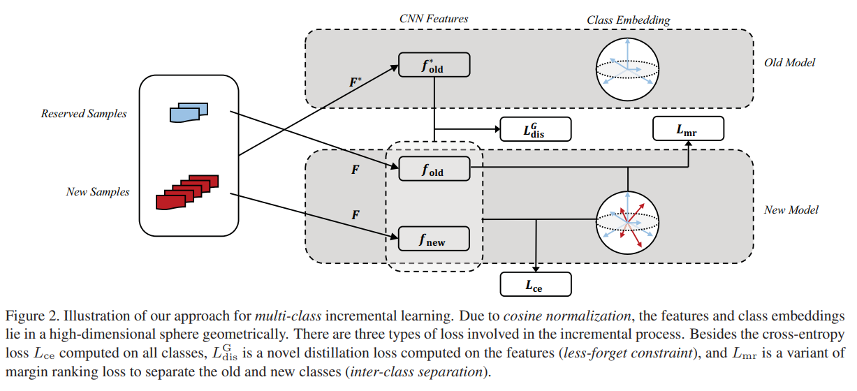 image-20210720023629014 https://i.loli.net/2021/07/20/5CwmeM7U8KrgxRY.png