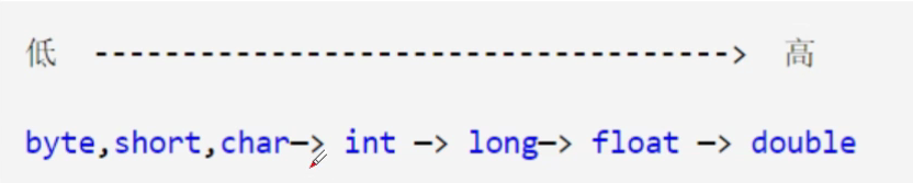 Snipaste_2021-07-21_21-44-37