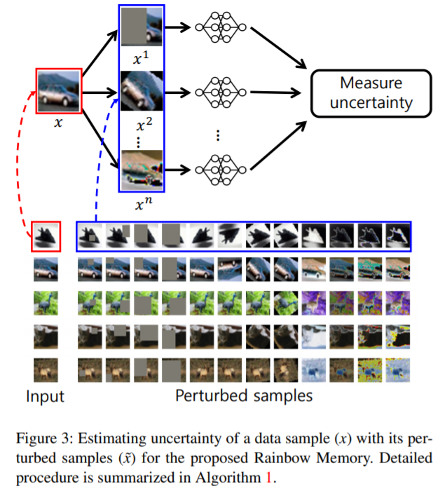 image-20210721020321281 https://i.loli.net/2021/07/21/ZESHutlRgJIL2pA.png