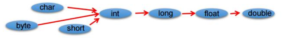 image-20210721000630705