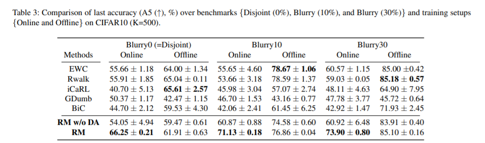 image-20210724011035622 https://i.loli.net/2021/07/24/sFJ6tIkbHxRjSzo.png