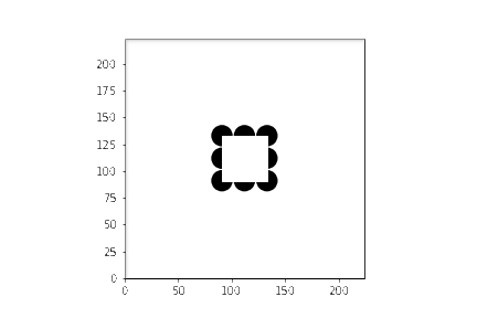 Kanizsa package examples2
