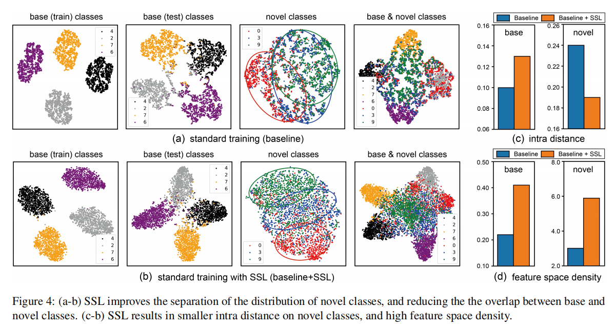 image-20210727173018908 https://i.loli.net/2021/07/27/MO8ktG6CEquzSQ7.png