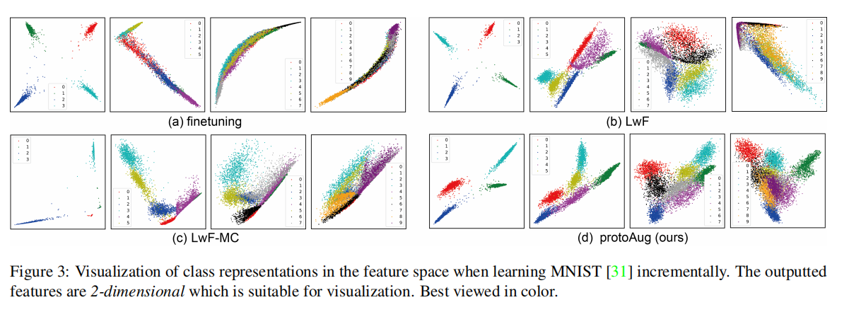 image-20210727171733210 https://i.loli.net/2021/07/27/ZvMrOlHwjbBaR1c.png