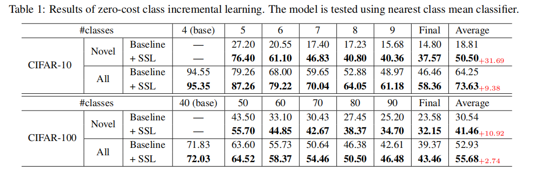 image-20210727172312004 https://i.loli.net/2021/07/27/bgMIvzS13HVp5P9.png