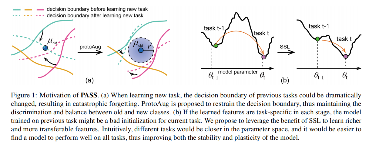 image-20210727142045409 https://i.loli.net/2021/07/27/cDVWO5rH2ujo9k1.png