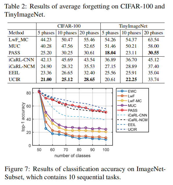 image-20210727174947795 https://i.loli.net/2021/07/27/x7CZpnEi1chQG6D.png