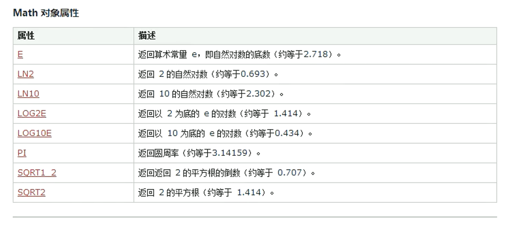 11-Date和Math - 图2