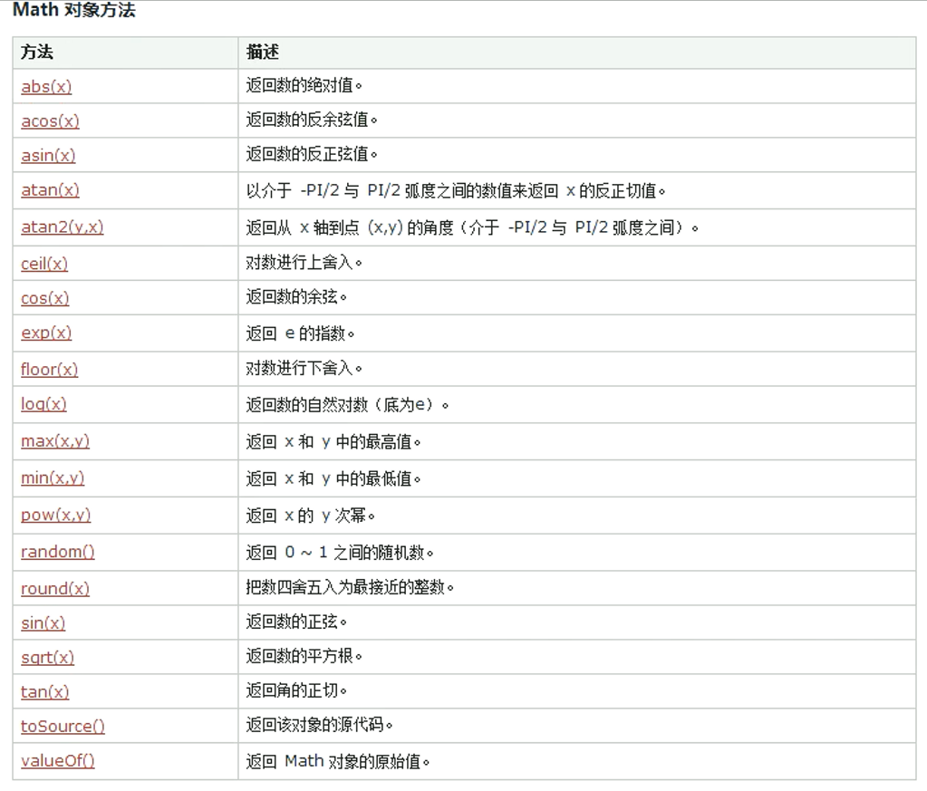 11-Date和Math - 图3