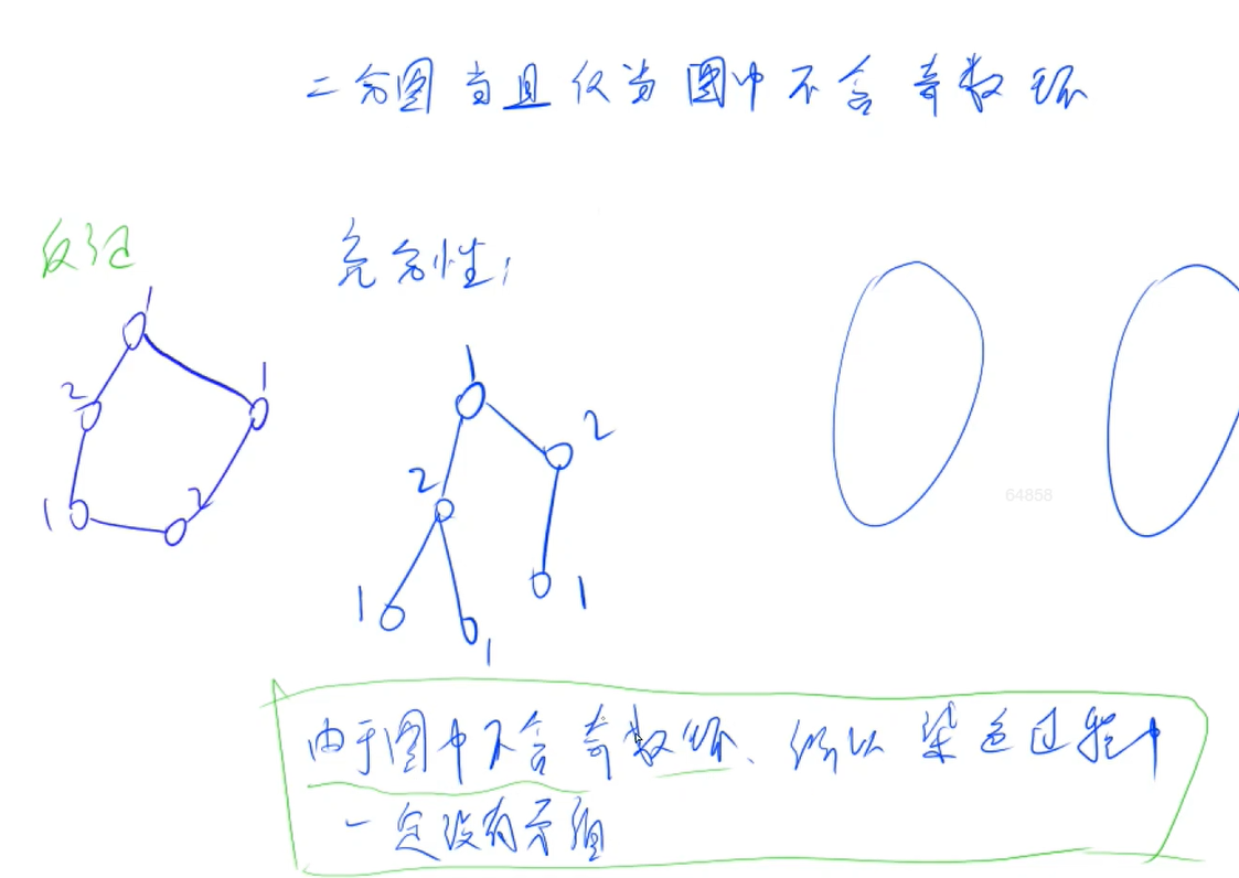 image-20210731203627422