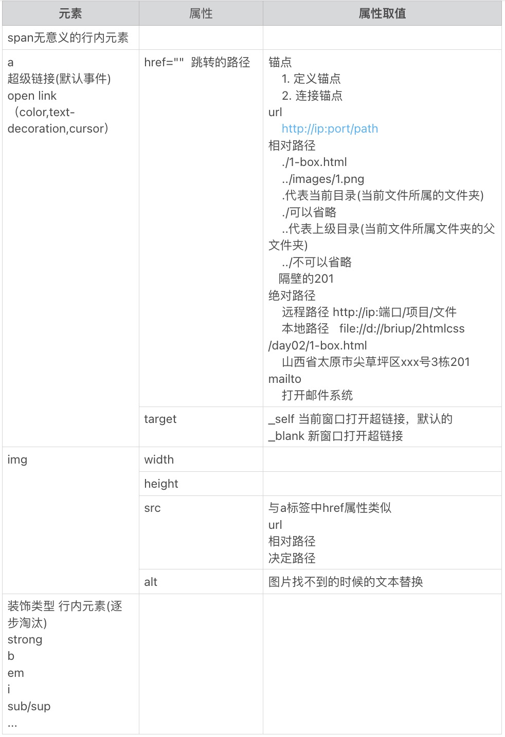 image-20210609102023811