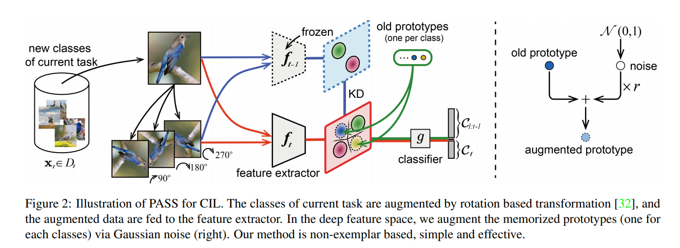 image-20210802012219909 https://i.loli.net/2021/08/02/O2qaoLjVh638sXf.png