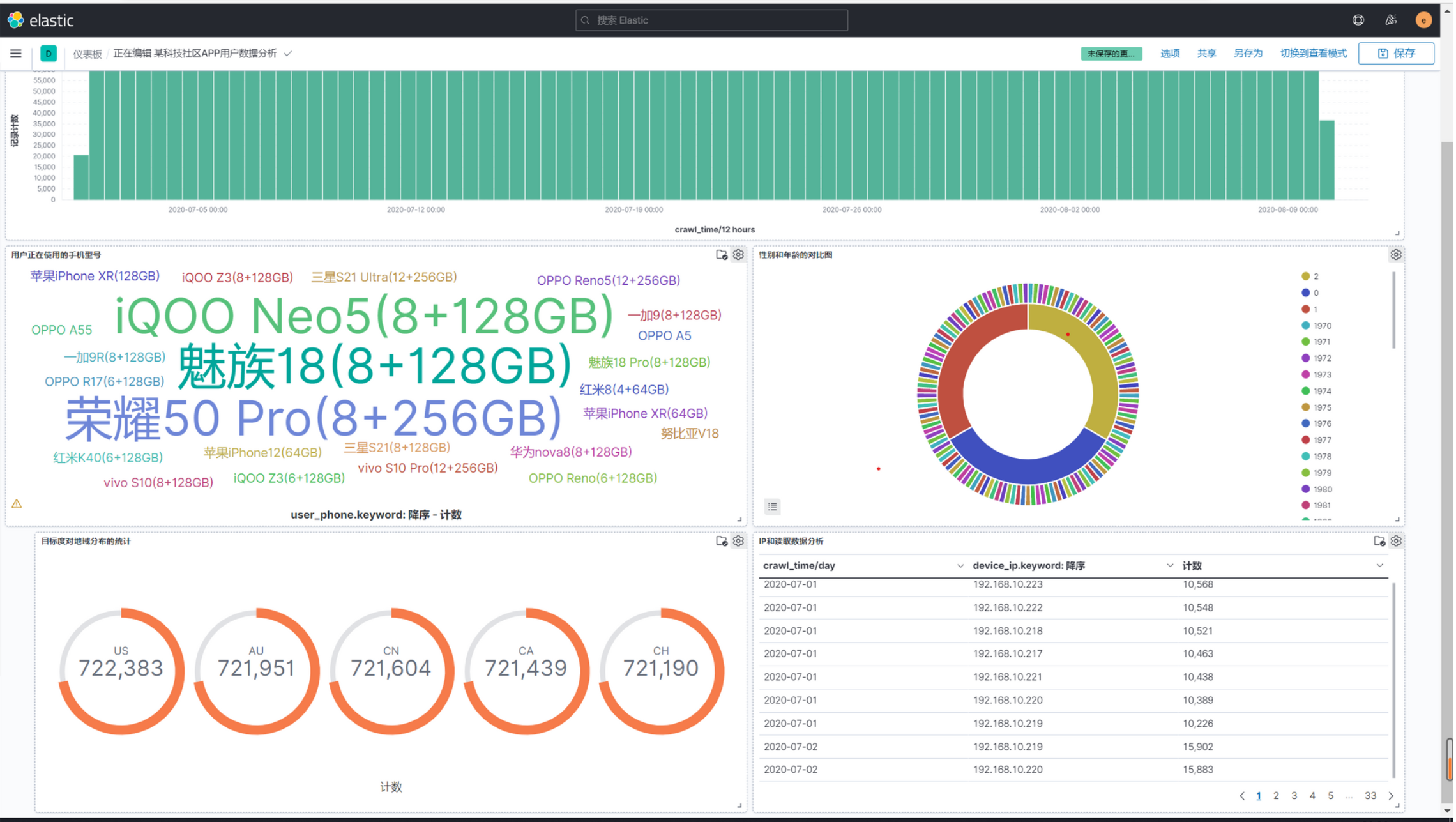 4f7a82ce87d989cc1773ba867f3a5f3