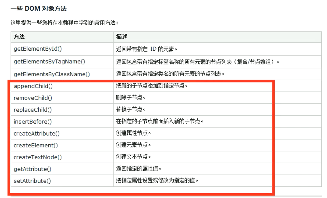 14_DOM - 图14