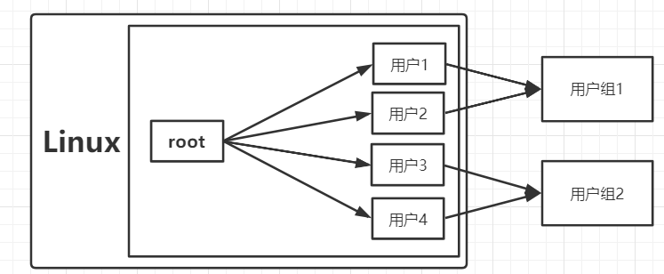 image-20210806094442600