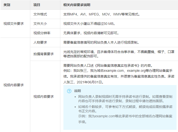 image-20210806110345086