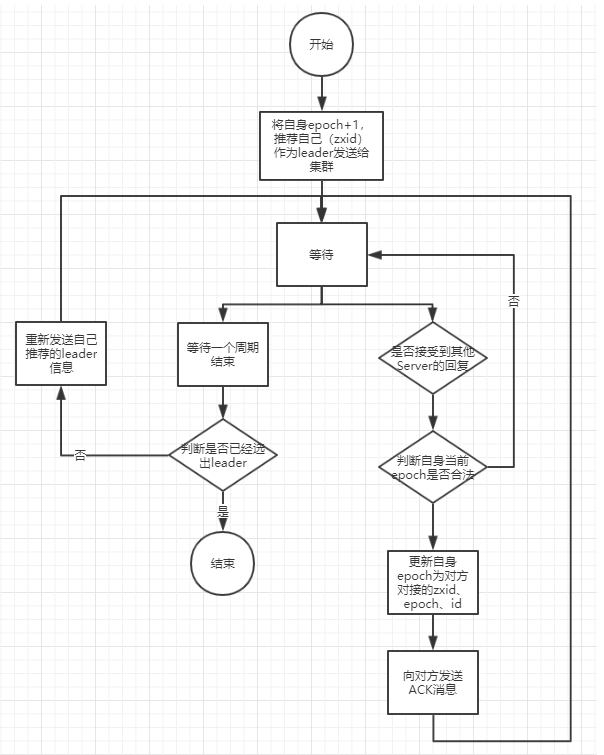 2021-08-07-10-03-3120210807100330