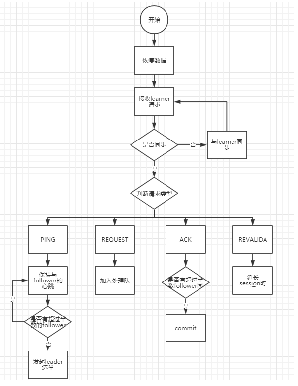 2021-08-07-10-20-3720210807102036