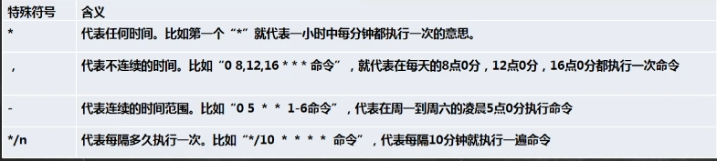 image-20210807162006078