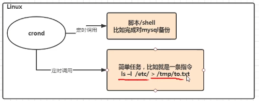 image-20210807160428559