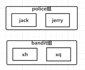 image-20210807153433573