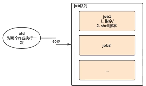 image-20210807195056045