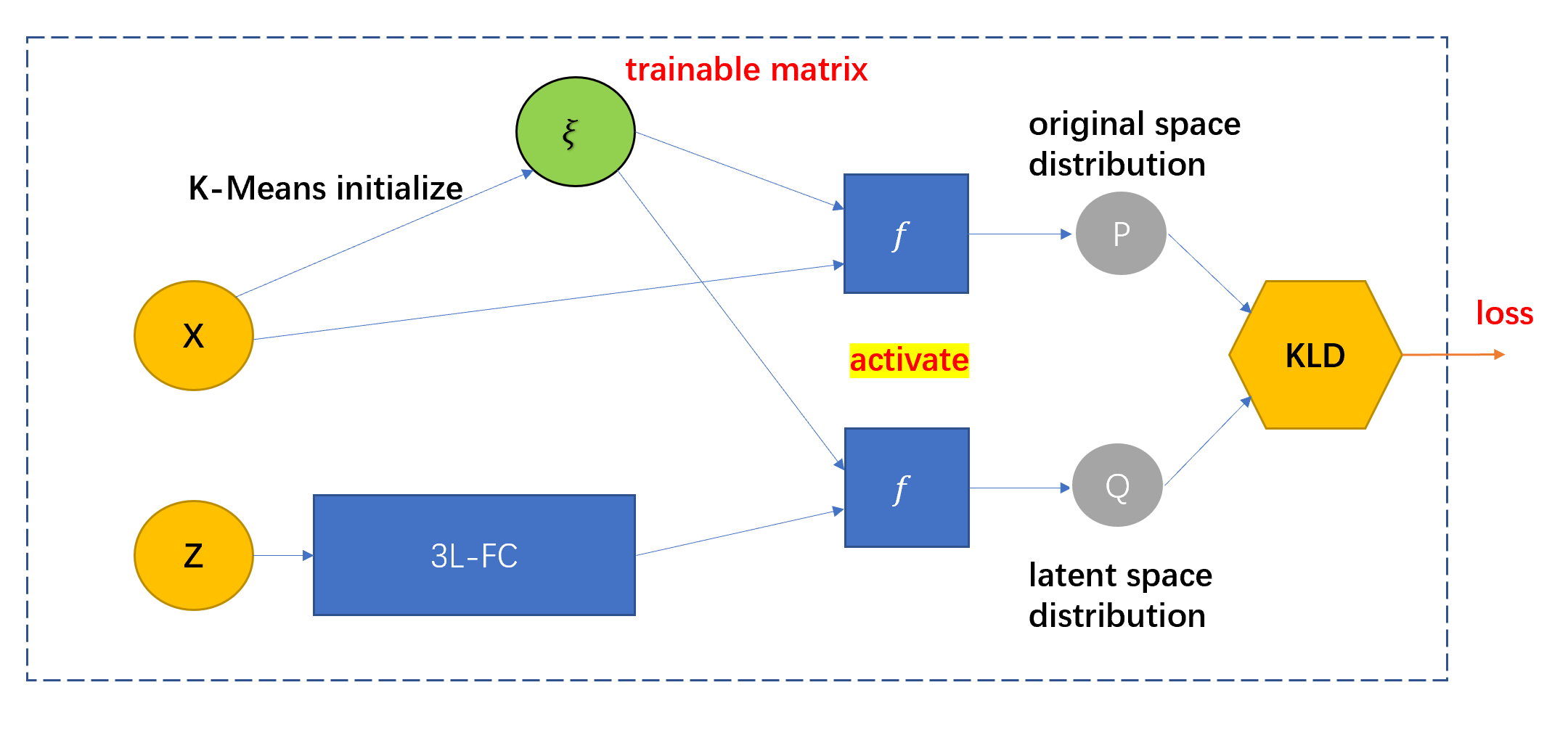 image-20210808223304152