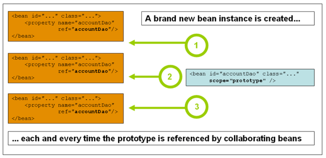 image-20210731142127504