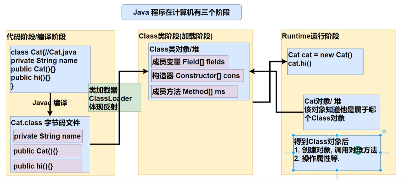 image-20210504211008065