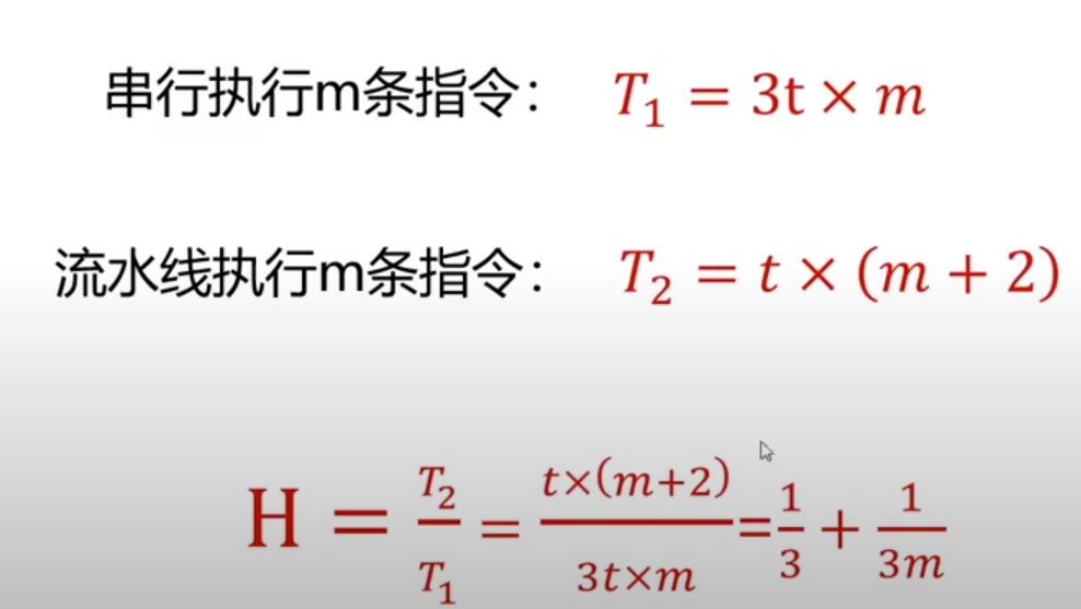 效率分析