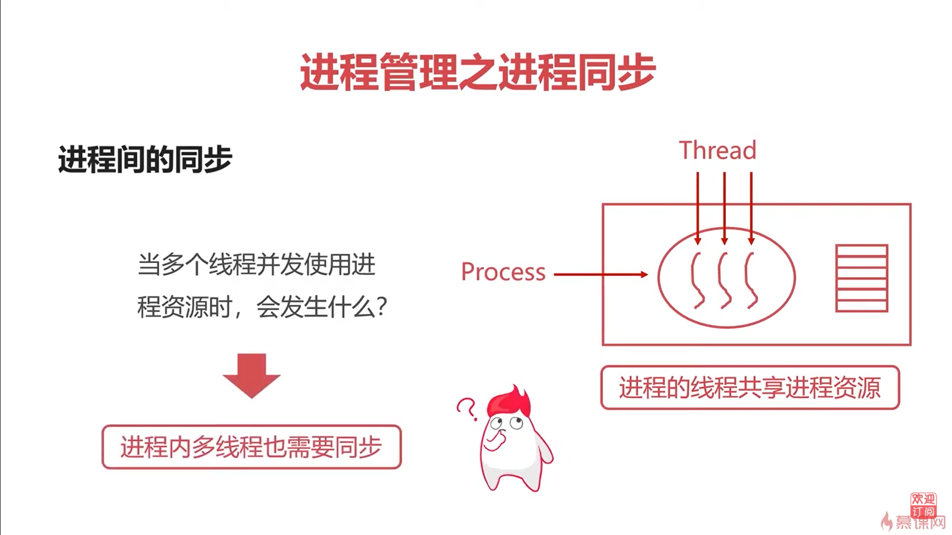 线程为什么也需要同步