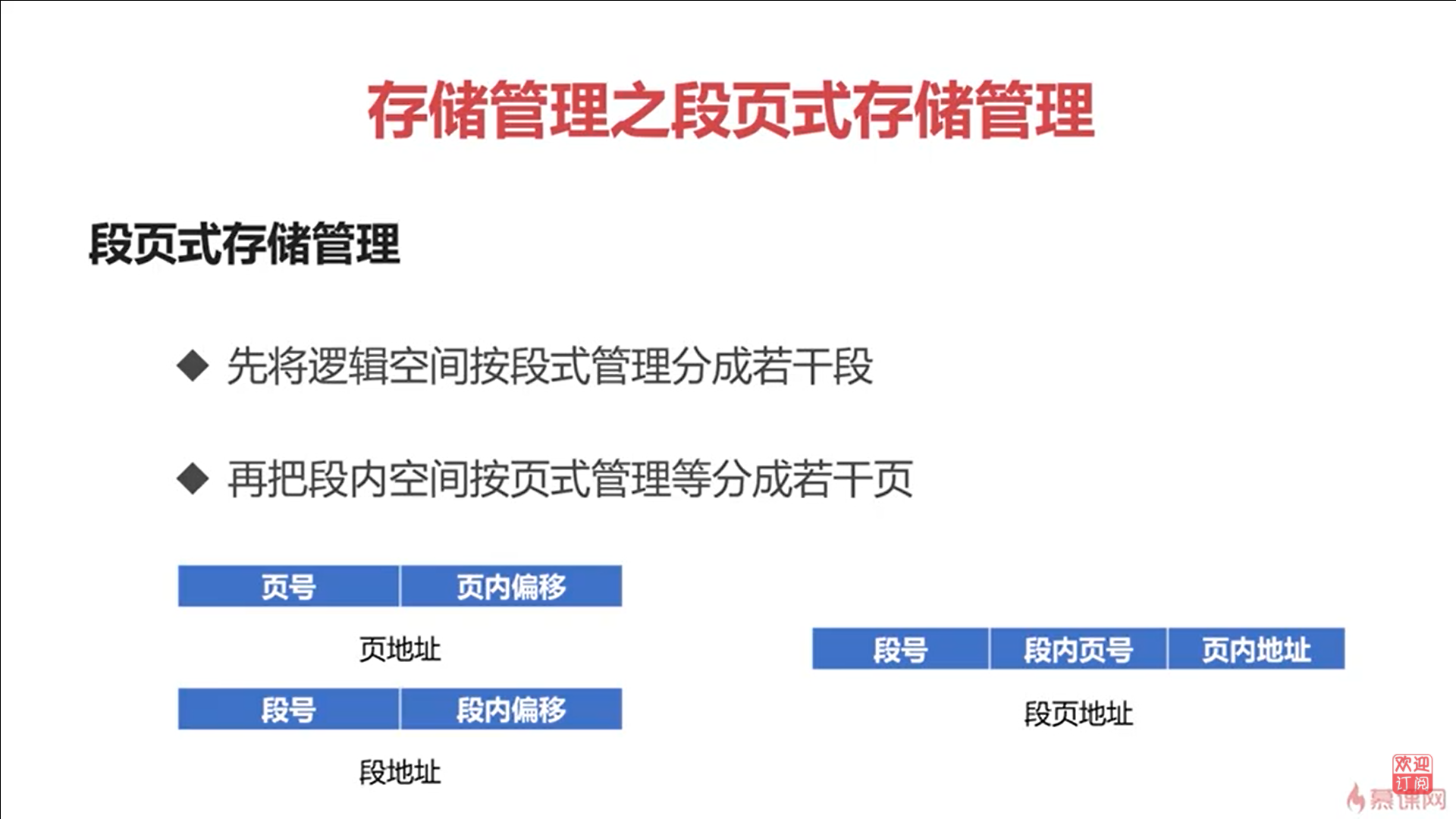 段页式存储管理