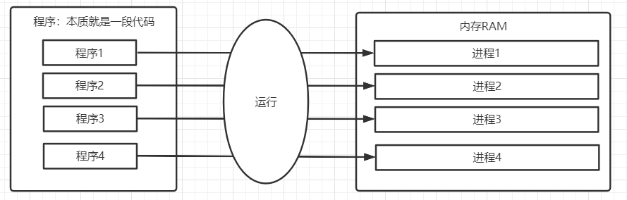 image-20210813145314229