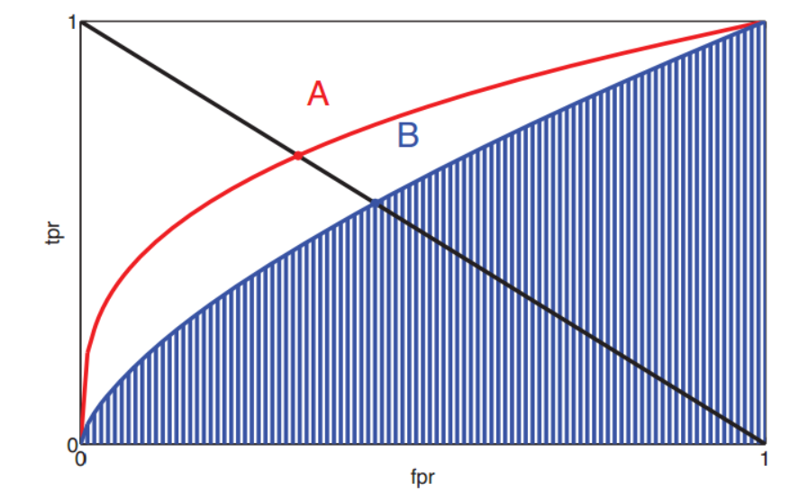 image-20210813170647622