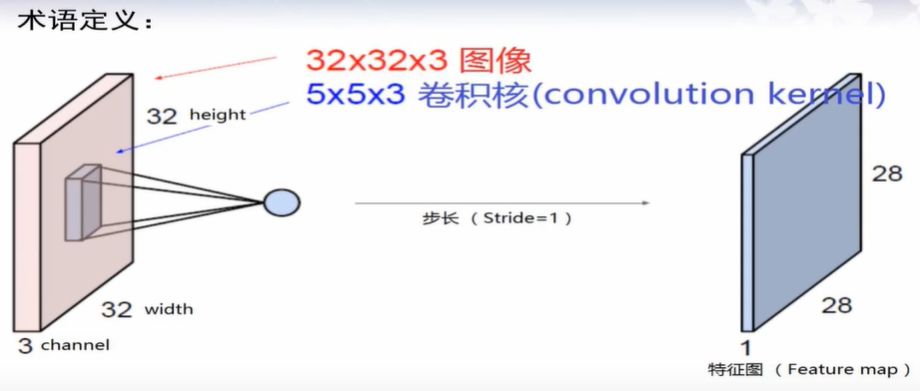 image-20210815115235703