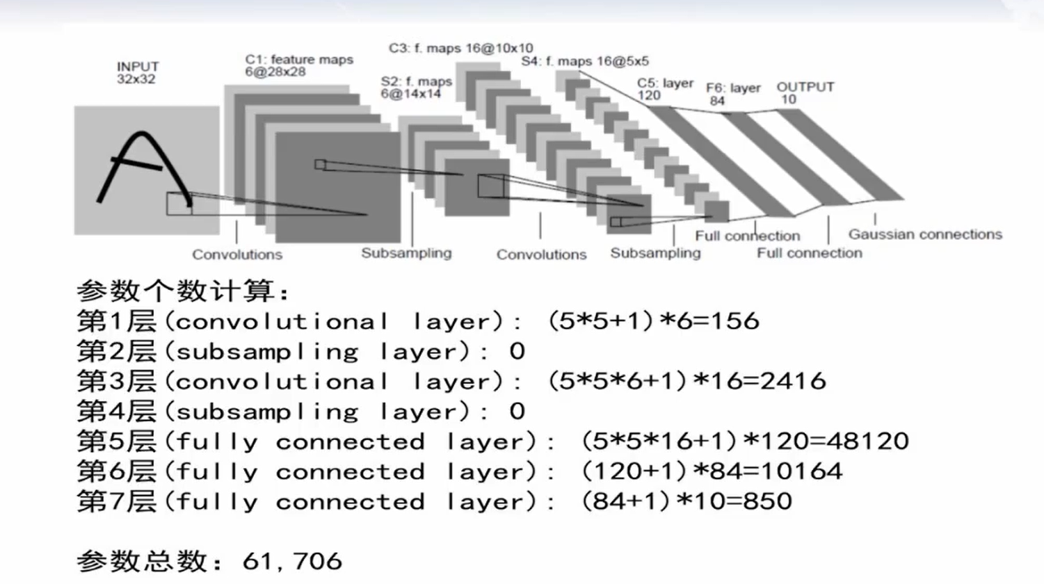 image-20210815153243086