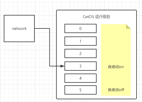 image-20210815171540116