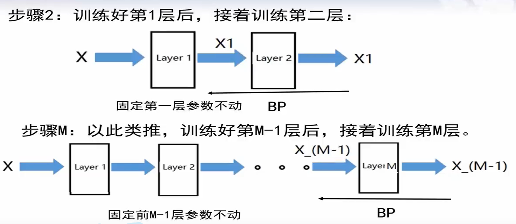 image-20210815110311925