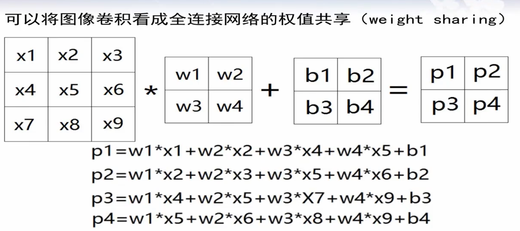 image-20210815114328905