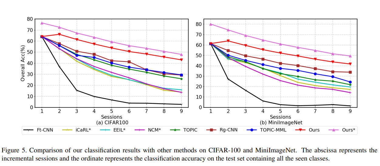 image-20210815125008273 https://i.loli.net/2021/08/16/7reFWwNObyZi3aH.png