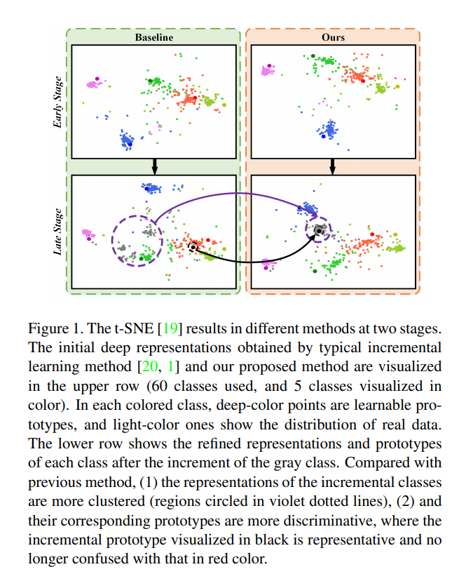 image-20210815123007085 https://i.loli.net/2021/08/16/VbRalneN465WLuS.png