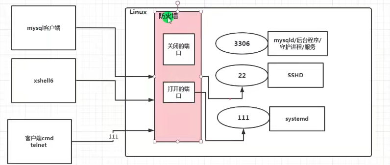 image-20210817154039921