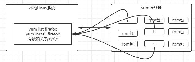 image-20210818205703250