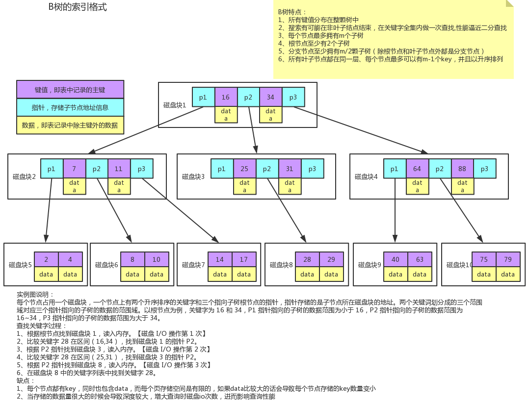 image-20210818231739010