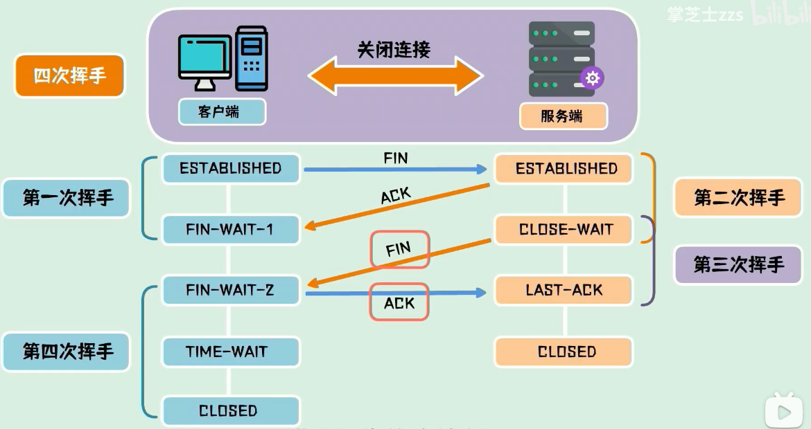 image-20210819000358546