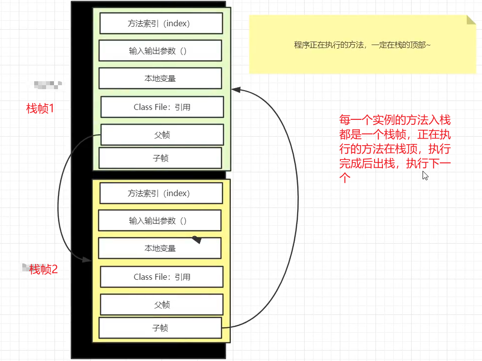 image-20210821093415370