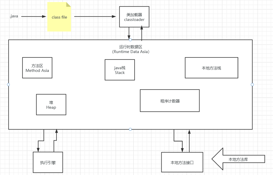 image-20210820112925038