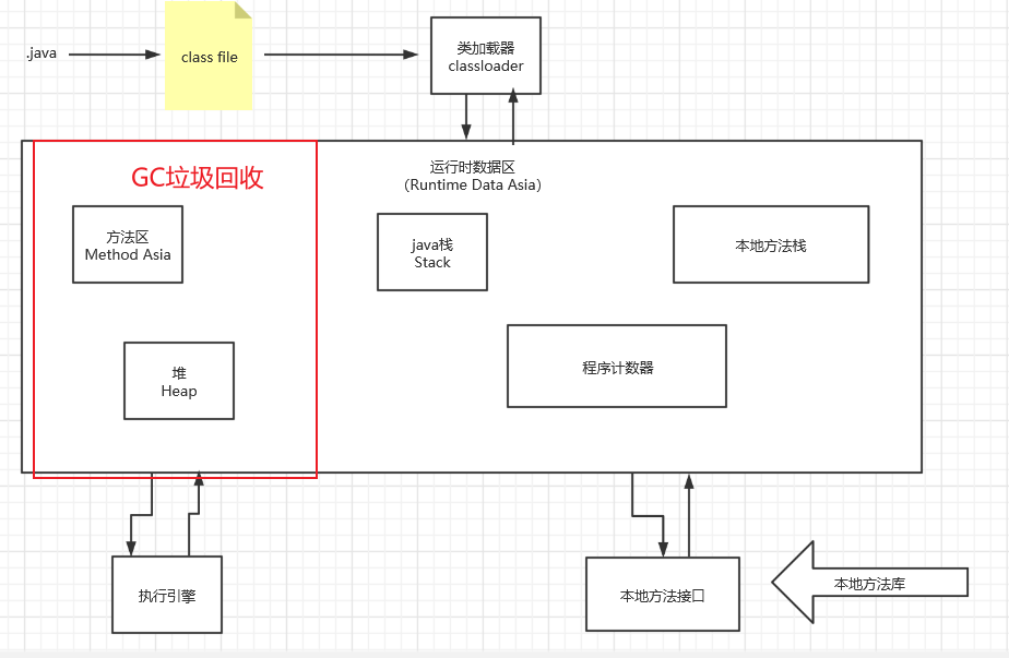 image-20210822140747294